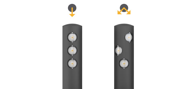 3 Lighting distributions