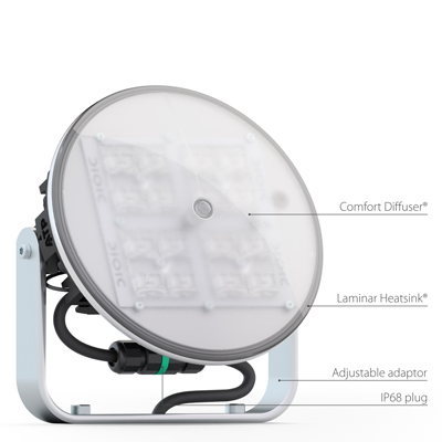 Floodlight S Model