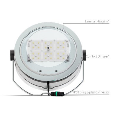 Aire® 3 Series floodlight