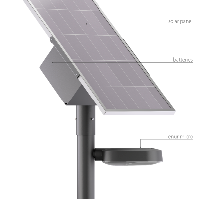 Solar + Enur Micro