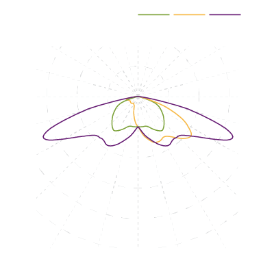 ATP_iluminacion_lighting_400x400px_OPTICA-LED_A4