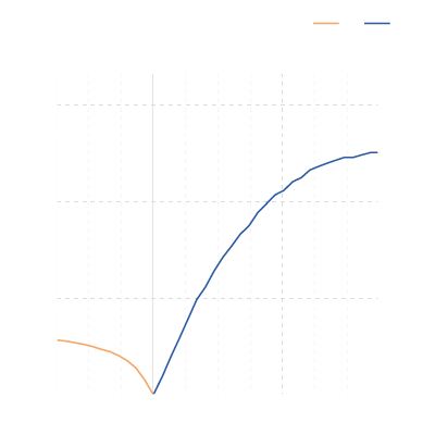 ATP_iluminacion_lighting_400x400px_OPTICA-LED_A4